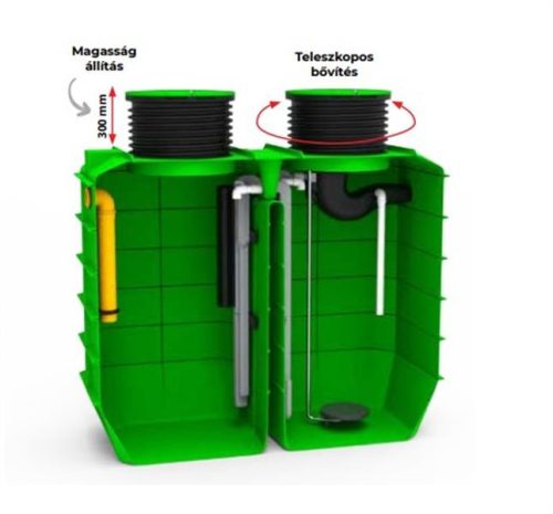 2-5 PE EcoBox predpriprava háztartási szennyvíztisztító rendszer