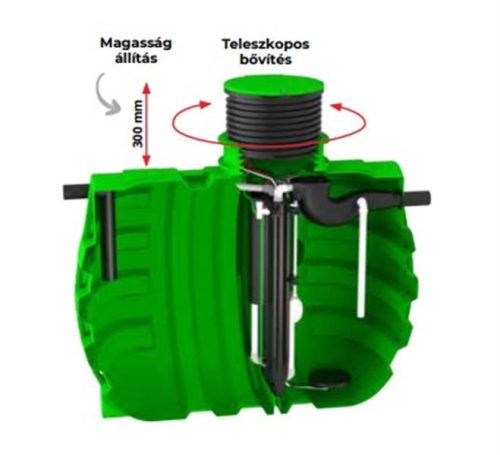 20 PE RoClean közületi szennyvíztisztító rendszer